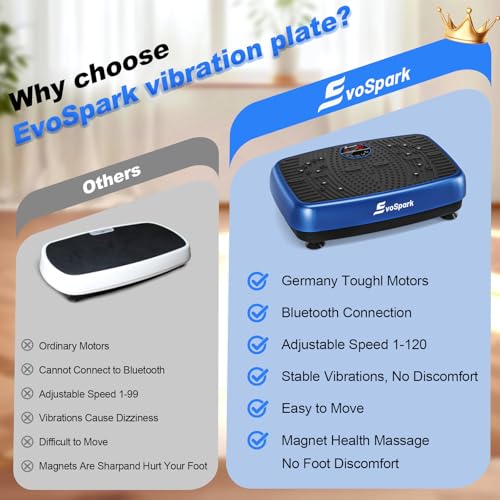Image of Vibration Plate Exercise Machine, 2026 EvoSpark Dual Motor Vibration Plate for Lymphatic Drainage, 3D & 4D Whole Body Vibration Plates for Weight Loss, Shaker Workout Equipment for Women Men Home
