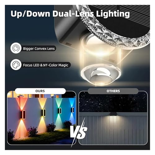 Luces de cerca solares para iluminar zonas oscuras de paredes exteriores 4