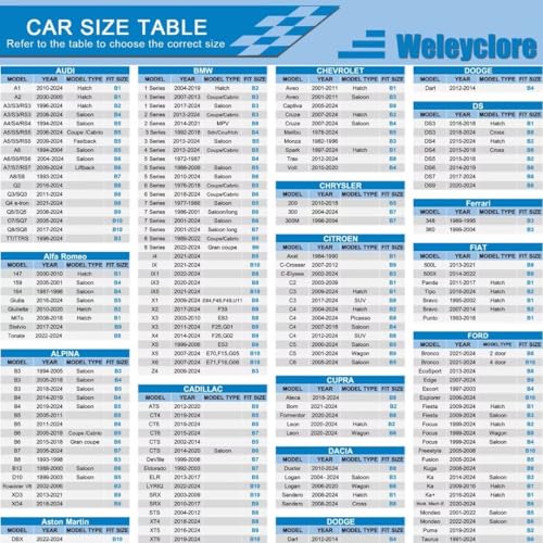 Image of 10 Layers SUV Car Cover Waterproof Breathable,100% Waterproof Outdoor 4X4 Car Covers Rain Snow UV Protection. Custom Fit for Audi Q5, BMW X3, Toyota Rav4, Range Rover Velar,etc Black