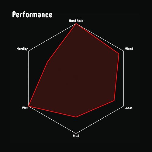 Miniatura 3 de Vittoria Agarro - Neumáticos para bicicleta de montaña para condiciones mixtas de terreno, neumático Trail TNT 4C G2.0 MTB, listo para tubería
