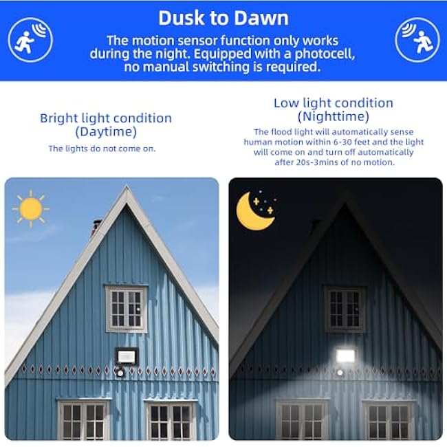 Motion Sensor Flood Light Outdoor 20W 6000K Outdoor Floodlight