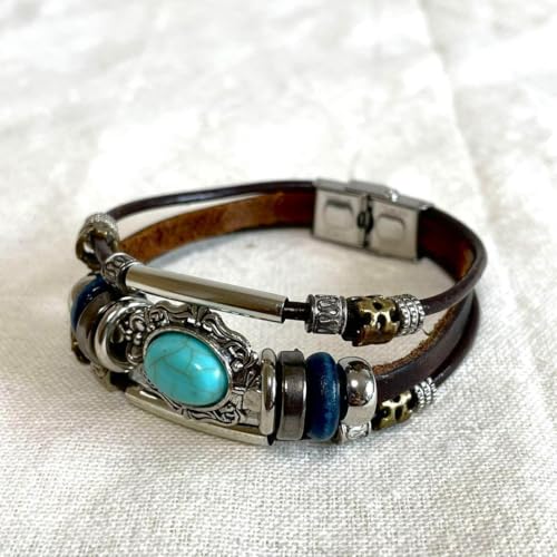 {vij^[RCYuXbg Y fB[X Be[W ioz