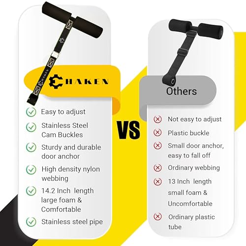 Image of Chaken Nordic Curl Hamstring Strap -Home Gym Fitness Exercise Equipment for Men and Women Workout for Abs and Strength Anywhere Jim Kit for Calisthenics Curl Leg Exercising Set Machine