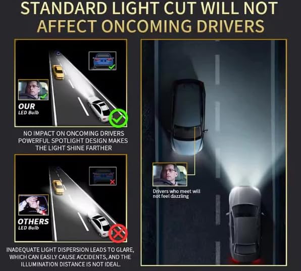 Image of ELTRON TURBO Imported With 2 Years Warranty H4 Socket Suitable Car Models 24,000 Lumens Super Bright LED Headlight Cooling Fan Conversion Kit 6000K Color Temprature, (Pack of 2, 200W, DC12-24V, White)
