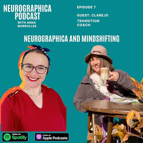 Page de couverture de Neurographica and Mindshifting
