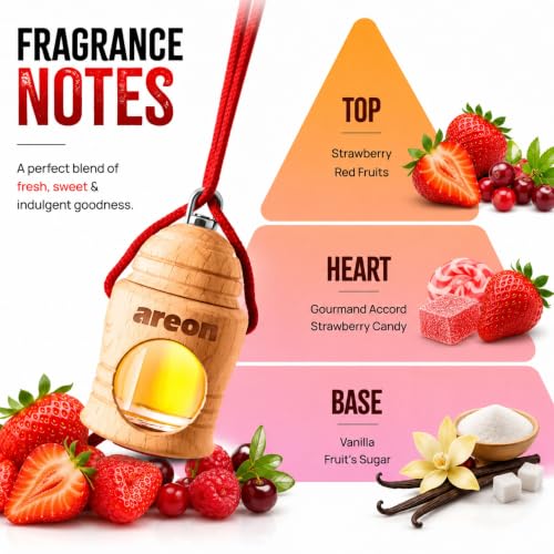 Image of AREON Fresco Premium Hanging Car Air Freshener, Strawberry, Pack of 1 | Premium Wooden Hanging Car Air Freshener with an Elegant, Compact Design. Suitable for Use in Cars, SUVs, Vans, and Trucks.