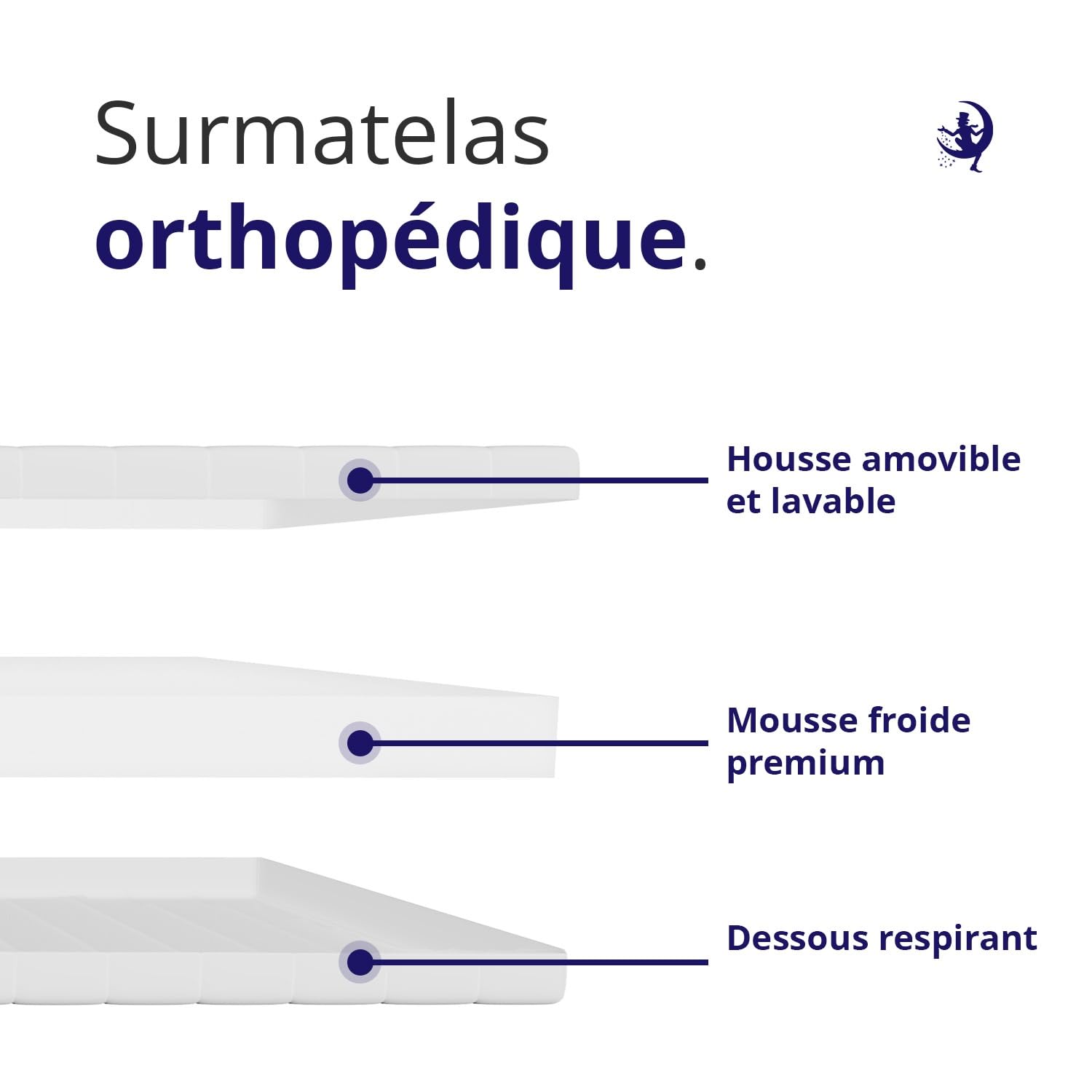 Mister Sandman Surmatelas en Mousse Confortable – Soutien Ergonomique et Respirant – Certifié Oeko-TEX – Housse Amovible et Lavable – Qualité Allemande – Épaisseur 5 cm (100x190 cm)