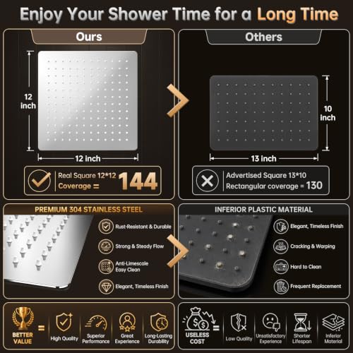 Image of Veken All Metal 12 inch Large Shower Head with Handheld, Full Body Coverage, Luxurious Square Double Rain Shower Heads, Power Wash Wand, Dual Big Detachable Rainfall Showerhead with Spray Combo,Chrome