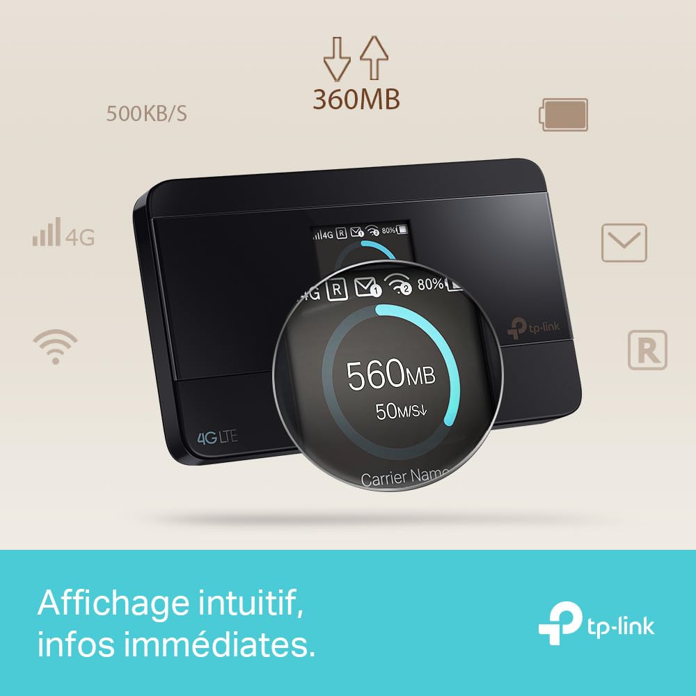 TP-Link M7350 Routeur 4G Modem 150Mbps Hotspot Batterie 2000mAh Déverrouillé