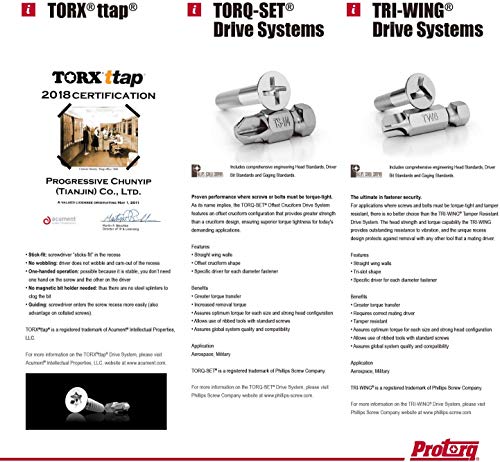 Protorq Security Screwdriver Bit Set, 61-Piece #TOP4