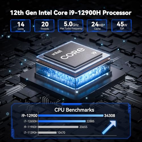 GEEKOM IT12 Mini PC, 12th Gen Intel i9-12900H NUC12 Mini Computers(14C/20T,Up to 5GHz), 32GB DDR4 RAM & 1TB PCIe Gen 4 SSD, Windows 11 Pro Mini Desktop, 8K/Quad Display/USB4.0/WiFi 6E/BT5.2/2.5G LAN - Image 4