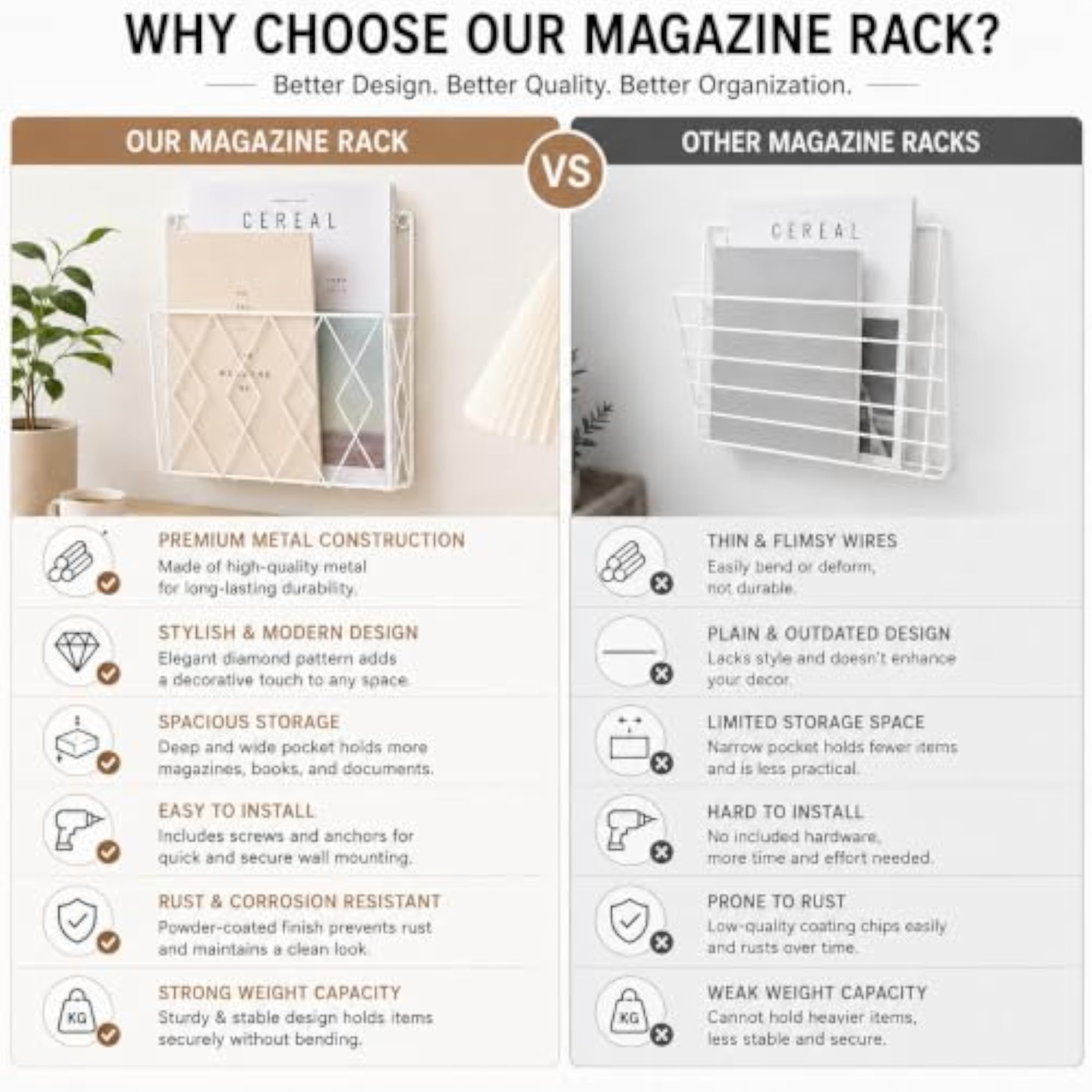 Metal Wall Mounted Magazine Holder & File Organizer Rack