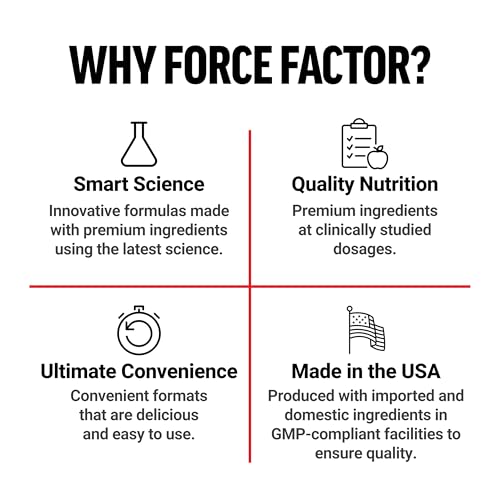 Force Factor Smarter Greens Daily Wellness Powder