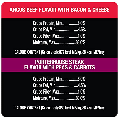 Cesar Soft Wet Dog Food Loaf & Topper in Sauce Angus Beef Flavor with Bacon & Cheese and Porterhouse Steak Flavor with… - Image 8