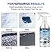 UIUSEA De - Icer for Car Windshield Defroster, Snow Melting Defrost Liquid for Car Window Cleaner, Instantly Melts Ice & Winter Frost for Car Windshields, Windows, Mirrors, Key Locks, & Latches (2)