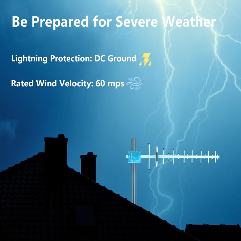 Maswell Antenne directionnelle Yagi 5G/4G à gain élevé – 12 dBi, 700–4000 MHz | Antenne externe pour routeurs et passerelles GSM LTE 4G 5G | pour Internet T-Mobile Home, Verizon, AT&T | Câble SMA de 5