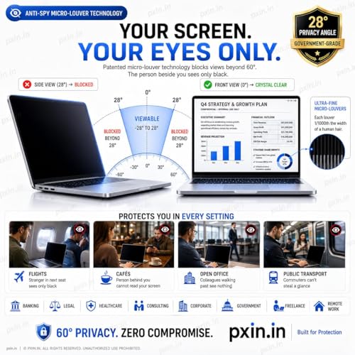 Image of Pxin 360 Pro Privacy Screen guard compatible with Surface Book 2 (15 inch) | Anti Glare | Anti UV | Anti Blue | Anti Reflection | Privacy Filter | Unbreakable Build