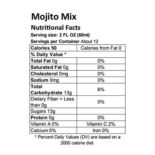 image for Stirrings | Premium Cocktail & Martini Drink Mixers with Real Juice | 