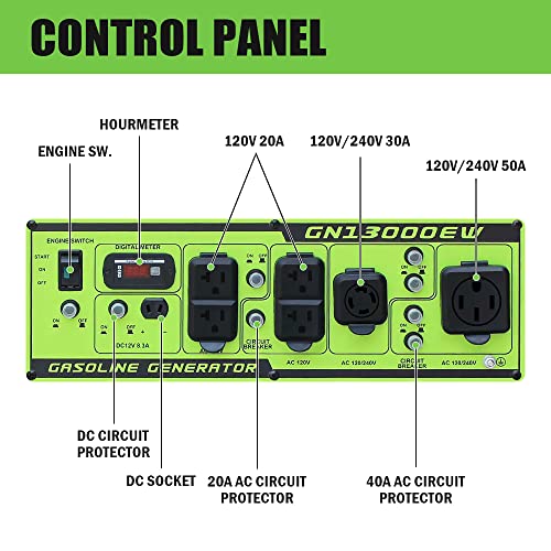 Portable Generator 13000 Watt,Gasoline Powered,Recoil/Electric Start, 12V-8.3A Charging Outlets, Home Back Up & RV Ready - Image 3