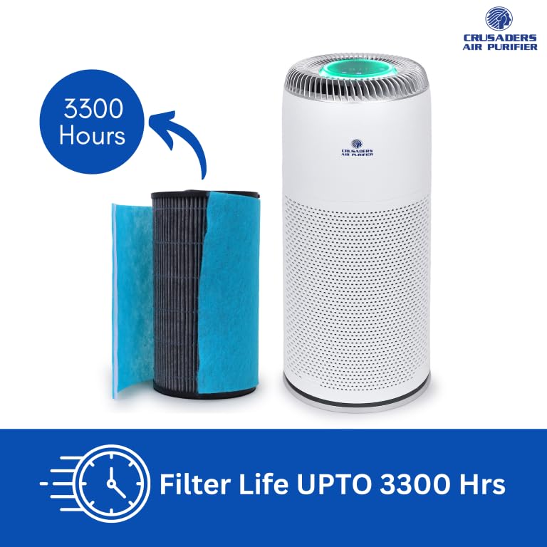 Image of Crusaders XJ-3500H Smart Air Purifier for Home & Office | HEPA, Plasmacluster, PM2.5 Indicator, Auto Mode, Deodorizing Filter, Touch Panel | 6-Stage Filtration for Medium Rooms