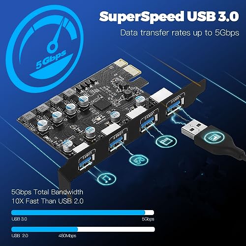 Image of Sinefine 4 Ports PCI-E to USB 3.0 Expansion Card (4 USB Type-A), PCI Express (PCIe) Expansion Card for Desktop PC Support Windows7 /8 / /10 /11