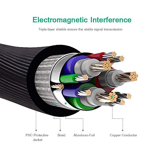 Image of VGA Cable with Audio, VGA Cable with Audio 3.5mm AUX Jack HD15 Male to Male M /M VGA SVGA UXGA with Auxiliary Headset Stereo Sound Connection Wire Cord Plug for LCD LED Monitor(30 Ft