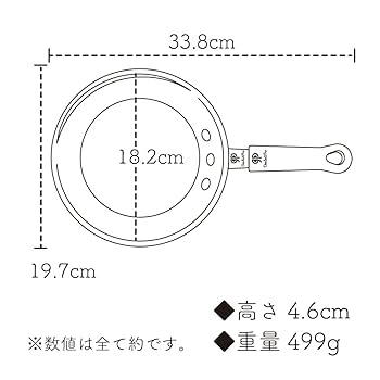 Amazon | OmletPro 【オムライスのプロ】オムプロパン