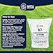 Supply Solutions Premium 97 Solution Grade Gypsum - Fast Acting Gypsum for Soil - Organic Calcium Sulfate Dihydrate - Gypsum Powder for Root Growth, Lawns, Mushroom Cultivation (50lbs)