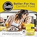 Healthier Comforts Butter Powder | Dehydrated, Shelf Stable Butter | Kosher, Gluten Free, Non-GMO | Popcorn, Baking, Seasoning | Made in USA (12oz)