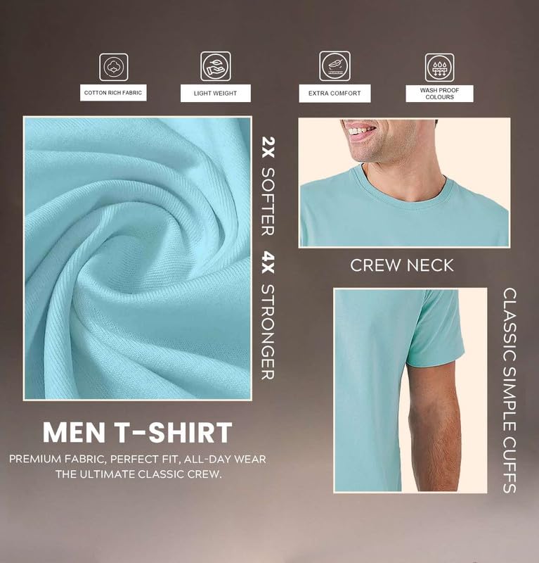 Image of Sleepynuts Men's Regular Fit Round-Neck Half Sleeves Solid Casual Wear T-Shirt (Sky Blue -4XL)