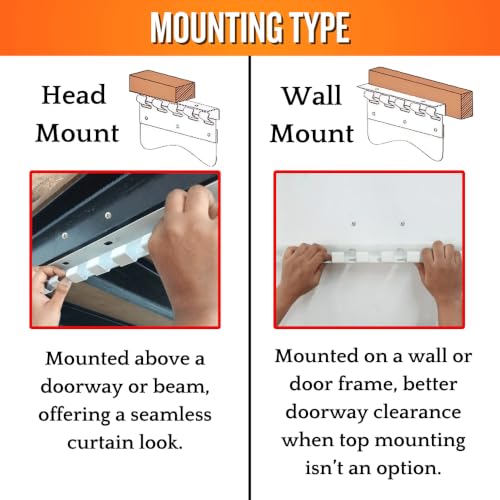 Image of Qlarity Covers PVC Curtain Mount Hanger for Curtain Strips | Wide Hanger | Durable Brackets Suitable for Cold Storage /Office /Balcony (Mount Hanger Only, 20 Inch Hanger)