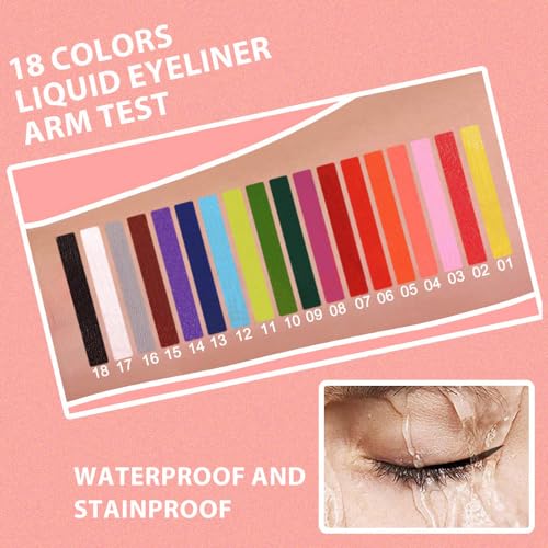 Evpct 1Pcs Dark Red Liquid Eyeliner Waterproof Dark Red Eye Liners For Women thumb #4