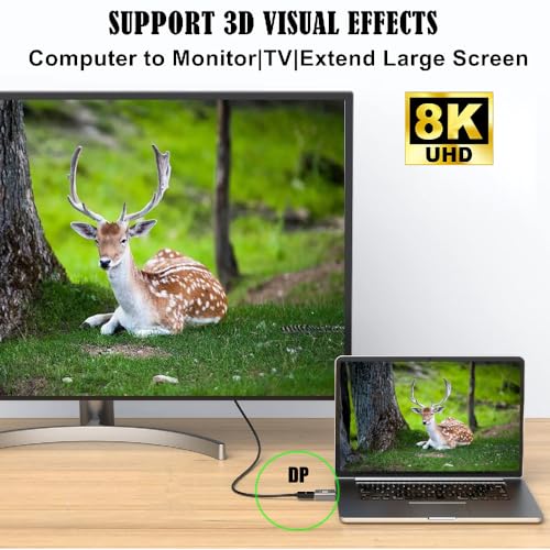 Adaptador DisplayPort 8K 3 piezas, Macho a Hembra y Más miniatura 3