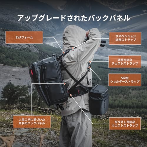 Image of [PGYTECH] OneMo 2 BackPack Camera Bag Drone Bag Large Capacity Backpack with Built-in Pouch Extended Clamshell Design Splashproof YKK Zipper