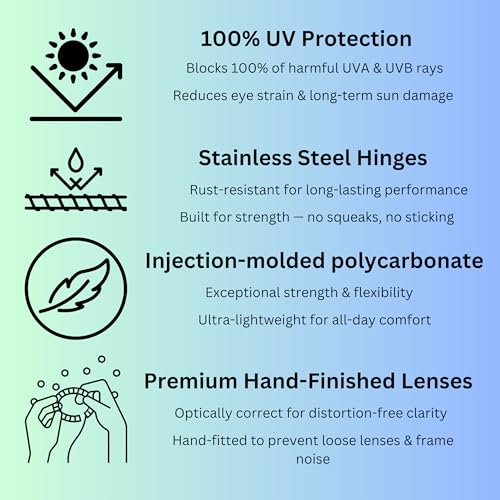 CARVE Bohemia Sunglasses – Timeless Rounded Frame, Classic Fit, Optically Correct Hand Finished Lenses, 100% UV Protection 5