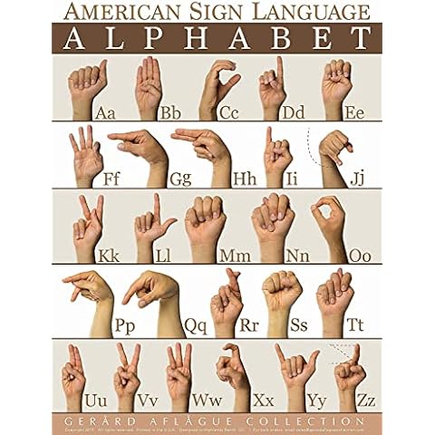 Gerard Aflague Collection - American Sign Language Alphabet (ABC) Poster - 18x24 Inches - Matte Finish Cover