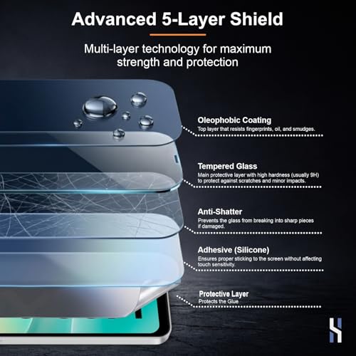 Image of Tempered Glass for Samsung Galaxy M06 | F06 | A06 (6.7 Inch) Military Grade 9H Screen Guard, Anti-Scratch, Shatterproof, Edge-to-Edge Full Coverage - Black Border