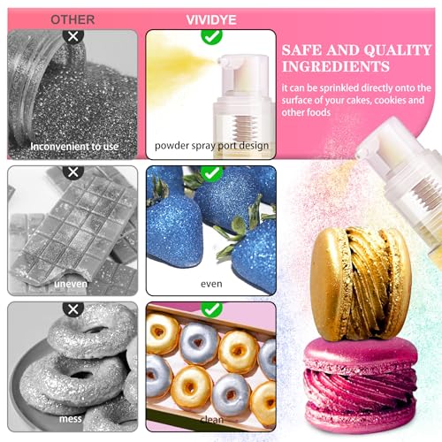 Essbarer Glitzer Spray Set - 20g Lebensmittel Glitzer Glitzerstaub für Getränke, Champagner, Kuchen - Essbarer Metallisch Lebensmittelfarbe Pulver zum Cocktails, Wein, Likör, Backen, Torten (Rosa)