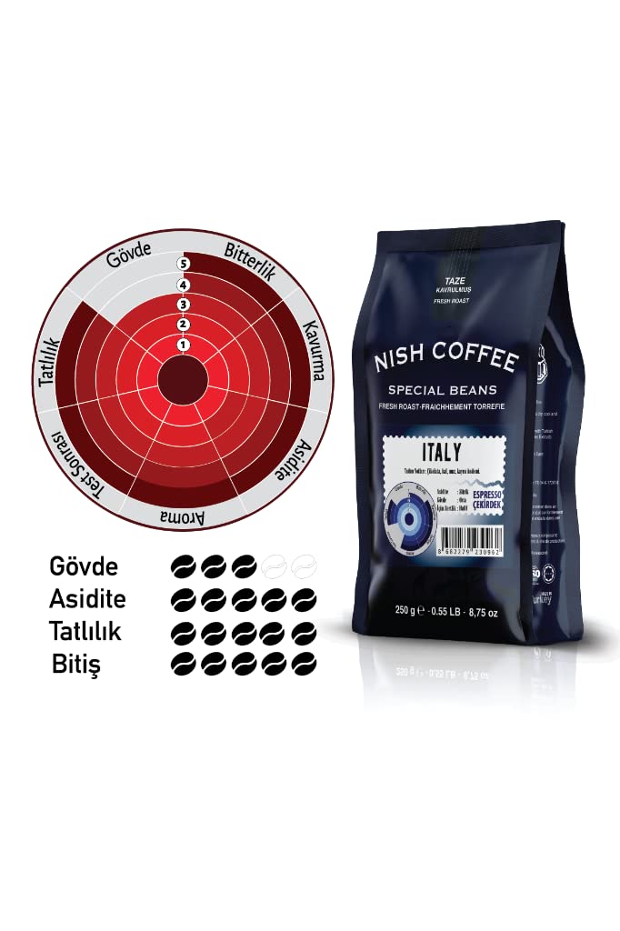 Nish Kahve Espresso İtaly 250 Gr-Çekirdek : Amazon.com.tr: Gıda