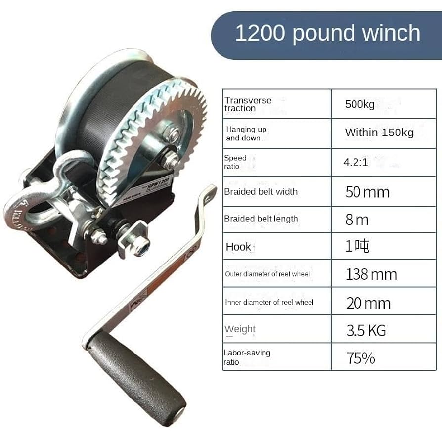 【希少】トレーラー　洋書　セット 裁縫・ソーイングセット 撥水・軽量タイプ 電車の顔コレクション