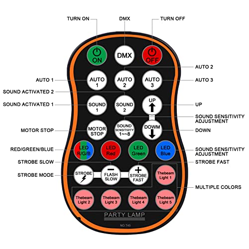 Stage Light Dj Laser Light, U`king 5 Beam Effect Sound Activated Dj Party Lights Rgbyc Led Projector Party Lights Music Lights With Remote Control Dmx For Dancing Birthday Bar Pub Stage Lighting #TOP6