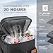 Insulated Cooler Backpack,33 Cans Multifunctional Double Deck Leakproof Cooler Bag with Sternum Strap,Large Capacity Lightweight Travel Camping Beach Backpack Cooler Ice Chest for Men Women