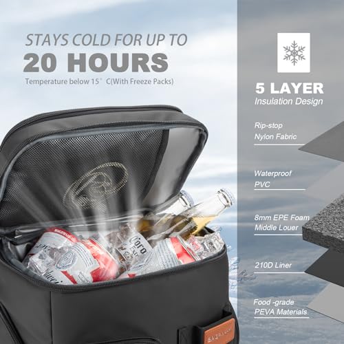 BAGPARKK Insulated Cooler Backpack,33/45 Cans Multifunctional Double Deck Leakproof Cooler Bag with Sternum Strap,Large Capacity Lightweight Travel Camping Beach Backpack - Image 3