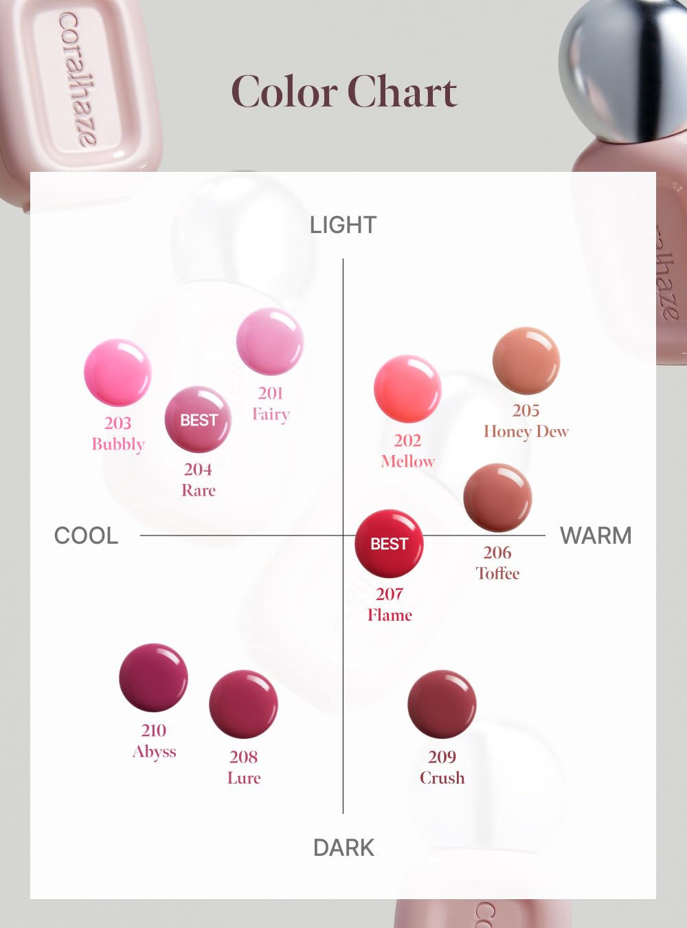 Dew Drop Tint #204 Rare 4.5g, Glossy, Lightweight Lip Stain, Glass-Like, High Shine, Moisturizing Lip Oil, Long Lasting Color, Hydrating Gloss, Dewy Finish, Korean Beauty Makeup - Image 9