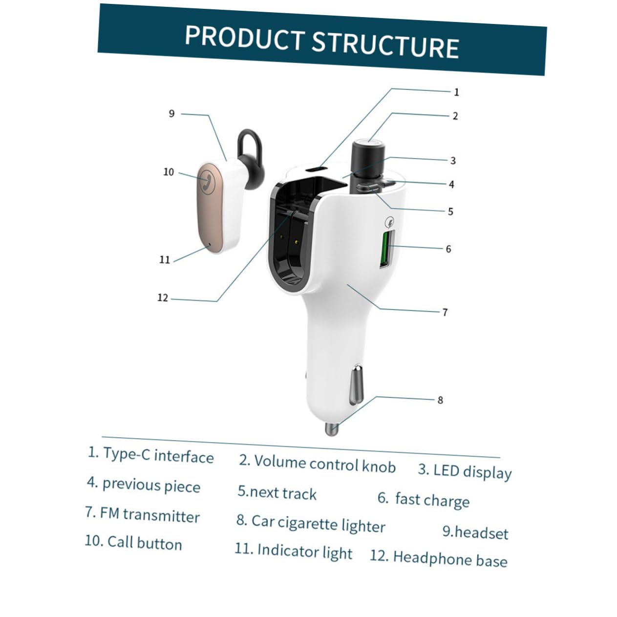 Uonlytech 1pezzi Auricolari Multifunzionali Wireless Adattatore Per Auto Caricabatterie Usb Per Telefono Microfono Integrato Per Chiamate Hd e Risposta Vivavoce Sicura