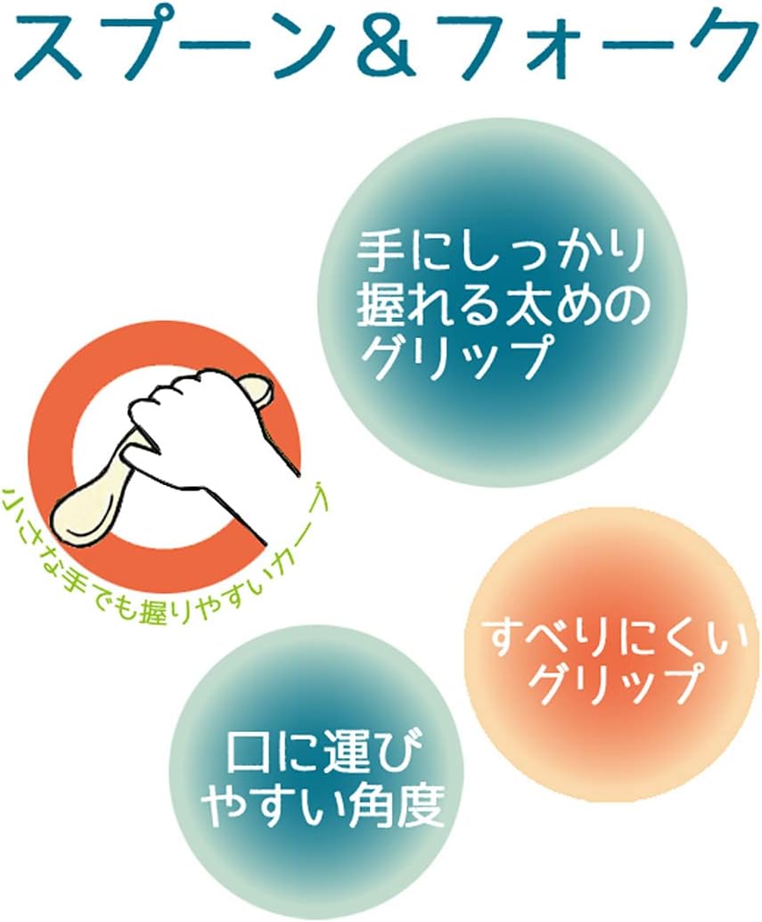 スケーター (skater) 子供用 スプーン フォーク セット はらぺこあおむし フルーツ 12cm SFB2-A