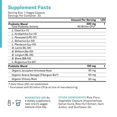 Physician's Choice Probiotics 60 Billion Cfu & Women's Prebiotics & Probiotics Bundle #TOP1