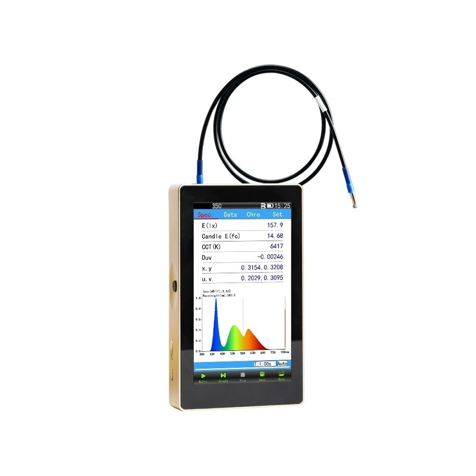 Colorimeters, Handheld Spectrometer Light Wavelength Meter