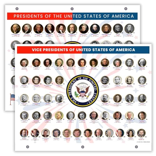 U.S. Presidents & U.S. Vice Presidents Reference Page – Laminated, Double-Sided 3-Ring Binder...