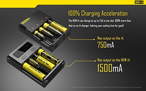 NiteCore NCI4 oplader, Intelli i4 - Afbeelding 7